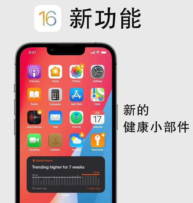 新沂苹果手机维修分享iOS16新功能汇总 