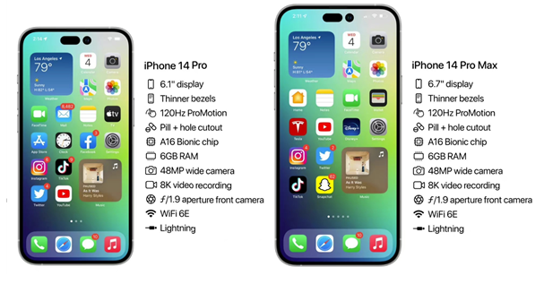 新沂苹果14维修分享iPhone 14具体参数汇总 